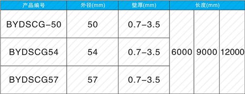 左云钳压式声测管现货规格尺寸